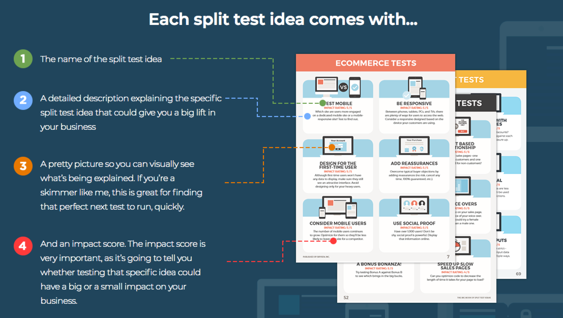 Split Test Book Ideas