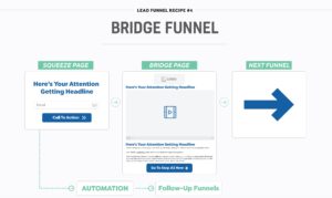 funnel example